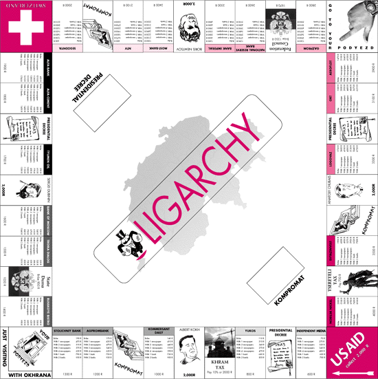 gameboard