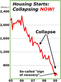 housing-collapse2-small housing-collapse2-small