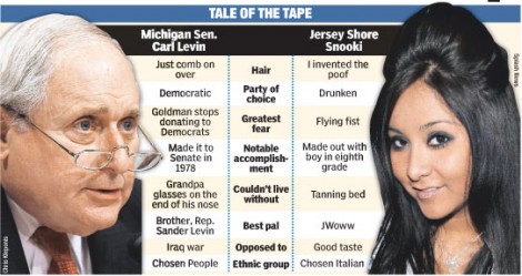 ny post snooki_levin