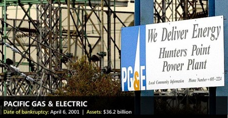 pge bankruptcy pge bankruptcy