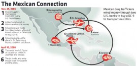 mexican-drug-gang-infographic mexican-drug-gang-infographic