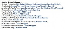 GOP votes against Koch austerity program