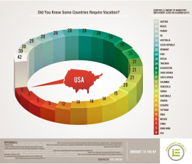 infographic